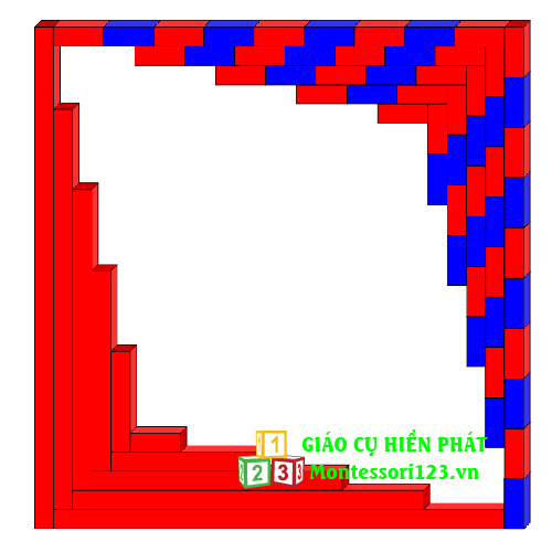 Thẻ kết hợp gậy đỏ và gậy số  