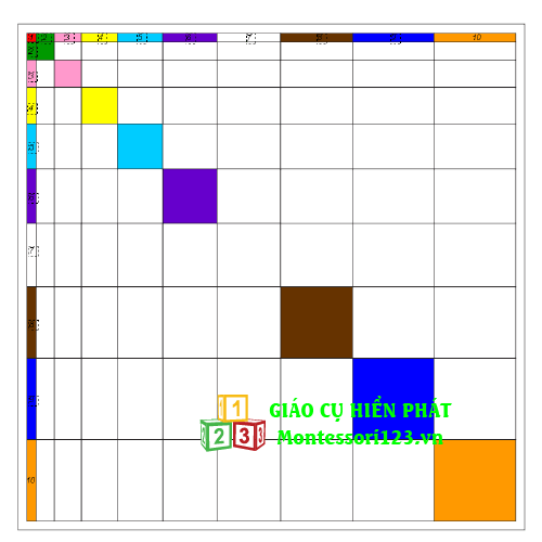 Thảm học xếp bộ cườm 1-10, hình vuông thập thức
