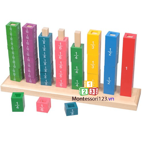 8 cột phân số màu sắc từ 1/1 đến 1/8 - Eight divisions